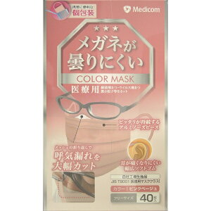 fBRbMedicom Kl܂ɂ J[}XN 40 sNx[W