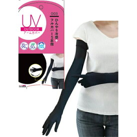 トレイン｜TRAIN 5本指フルカバーひんやりクール ブラック TRAIN26047