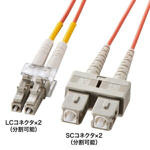 TTvCbSANWA SUPPLY Kl^t@CoP[ui}`62.5mALC×2-SC×2A2mj HKB-LCSC6-02L