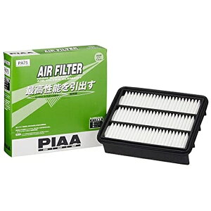 PIAAbsA GA[tB^[ (GAtB^[) 1 [}c_ԗp] ANZEAeUECX-5_ PA75