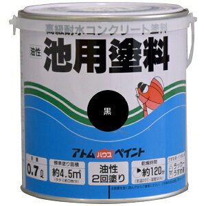 �A�g���T�|�[�g�bAtom Support �A�g�� �r�p�h�� 0.7L ��