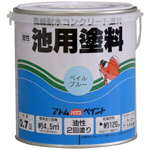 AgT|[gbAtom Support Ag rph 0.7L yCu[