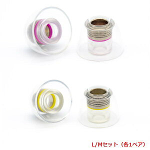 {fBbNXbNIPPON DICS C[s[X L/MZbg e1yA COREIR -RC- BRASS PTM01-L-M