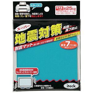 bHIKARI ϐk}bgnk΍2.5×100×100 KUE-1025