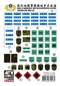 AFVCLUBbGCGtuCNu 1/35 ؖR @Br̓fJ[