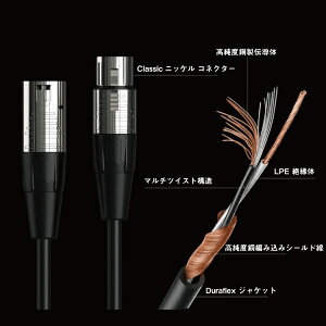 MONSTERbX^[ vP[u MONSTER CLASSIC MIC CLAS-M-10