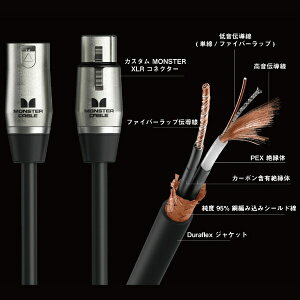 MONSTER�b�����X�^�[ �v���P�[�u�� PERFORMER 600 MIC P600-M-10