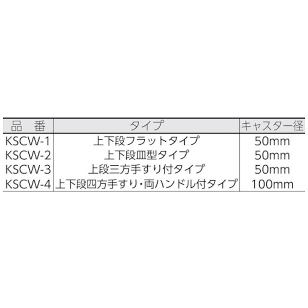 楽天市場】SRSCW01Cの通販