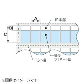 ヘラマンタイトン｜HellermannTyton TABTAGラベル ドットプリンター用 セルフラミネートラベル