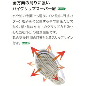 �~�h�����S�bMIDORI ANZEN �~�h�����S ���w�ی샏�C�h������c���蒴�ϊ���ƌC�n�C�O���b�v2125�D00336 26�D0 PHS600W26.0