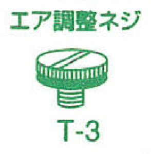 VYƁbYAZAWA-SANGYO GAlW@VYƃK\gsʁ@TGp T3
