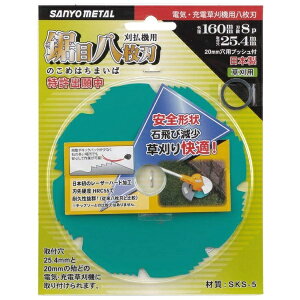 SANYO METALbOz Oz ڔn 160mmX1.25mm