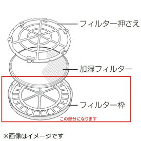 Panasonic｜パナソニック 空気清浄機用 フィルター枠 FFJ0080225
