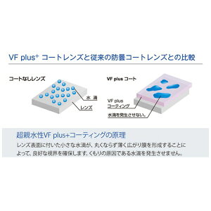 理研オプテック|RIKEN リケン 一眼型保護メガネ(防曇・防塵) RC170BVFPGASKET