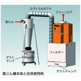 スイデン｜Suiden スイデン 集じん機 SDC−750CS用集じんサイクロン SDCC75 【メーカー直送・時間指定・返品不可】
