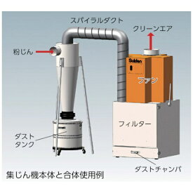 スイデン｜Suiden スイデン 集じん機 SDC−2200CS用集じんサイクロン SDCC220 【メーカー直送・時間指定・返品不可】