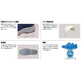 ミドリ安全｜MIDORI ANZEN スニーカータイプ安全靴 25.5cm ブルー MSN355BL25.5