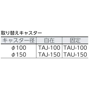 �g���X�R���R�bTRUSCO NAKAYAMA TRUSCO �|�S���^���� 900X600 ��150�����ԗ� L�X�g�b�p�[�t OH2SS �y���[�J�[�����E��������s�E���Ԏw��E�ԕi�s�z