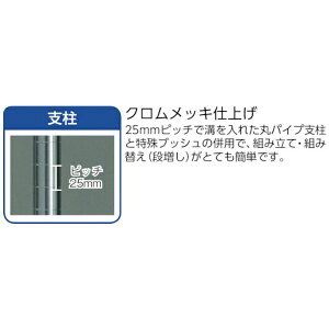 �g���X�R���R�bTRUSCO NAKAYAMA TRUSCO �X�`�[�����b�N �t�F�j�b�N�X���b�N 1500X450 3�i W�F �R�ە��̓h�� PER3543W �y���[�J�[�����E��������s�E���Ԏw��E�ԕi�s�z