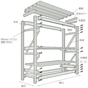 �g���X�R���R�bTRUSCO NAKAYAMA TRUSCO �X�`�[�����b�N M10�^�d�ʒI 1500X900XH1500 4�i �P�� �l�I�O���[ M105594 �y���[�J�[�����E��������s�E���Ԏw��E�ԕi�s�z