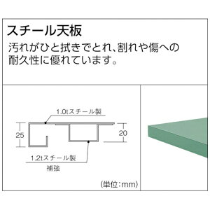 gXRRbTRUSCO NAKAYAMA TRUSCO SAE^Ƒ 1800X900XH740 2iot SAE1809F2 y[J[EsEԎwEԕisz