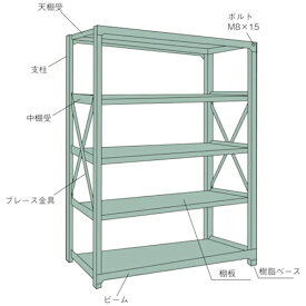 トラスコ中山｜TRUSCO NAKAYAMA TRUSCO R3型中量棚 1200X450XH2400 6段 連結 R38456B 【メーカー直送・時間指定・返品不可】