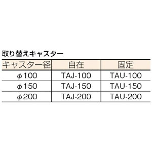 yGg[ōőSz|CgҌb11/5z gXRRbTRUSCO NAKAYAMA TRUSCO |S^ 1200X600 150ԗ Xgbp[t OHN2LS y[J[EsEԎwEԕisz