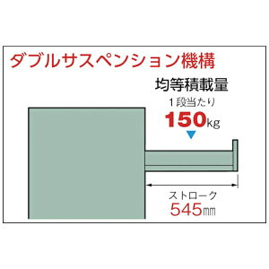 gXRRbTRUSCO NAKAYAMA TRUSCO X[bNChLrlbgpԎd H300p PATWK300A y[J[EsEԎwEԕisz