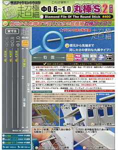 �v���b�c�bPLATZ ���ɍז_��_�C�������h���X���w�ۖ_s�i�}���{�[�Y�j�x��0.8 �V�������A���b�N