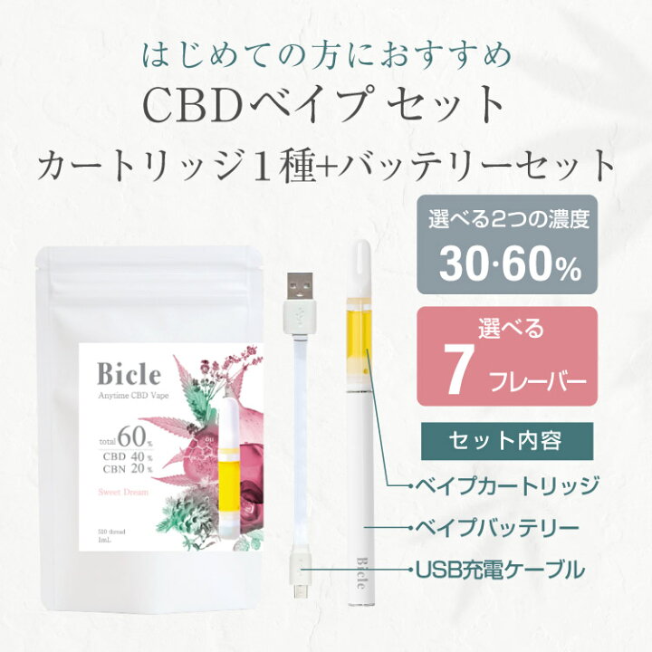 楽天市場】【医療機関取扱】CBD CBNリキッド ベイプ セット 60-30% 1ml 