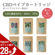 【マラソン中ポイント最大28倍！】【医療機関取扱】CBD/CBG/CBNベイプカートリッジ 30~70% 1mL BOTANIQUE…