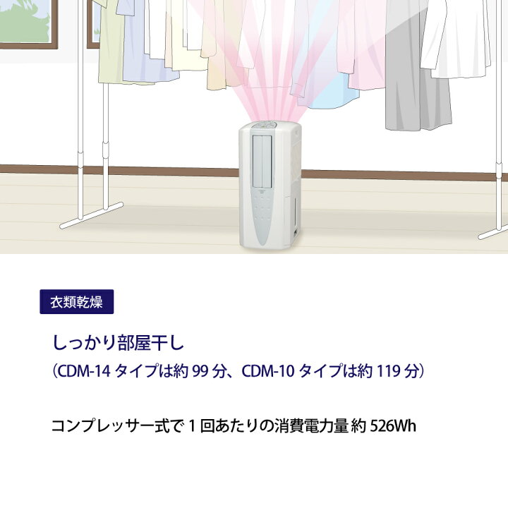 楽天市場】コロナ 冷風機 衣類乾燥 除湿機 CDM-1025-AS どこでも 
