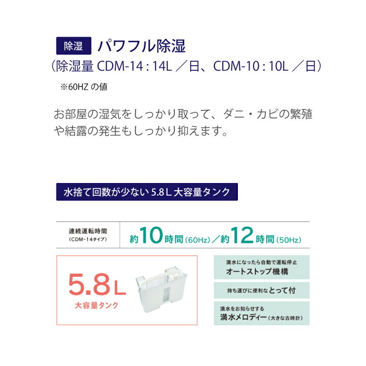 楽天市場】コロナ 冷風機 衣類乾燥 除湿機 CDM-1025-AS どこでも 