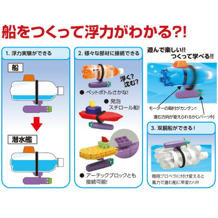 楽天市場 科学シリーズ 浮力学習 ペットボトル船を作ろう メール便不可 物理 圧力 夏休み 実験 自由研究ガイドブック 工作キット セット 小学生 学校教材の専門店 美工社