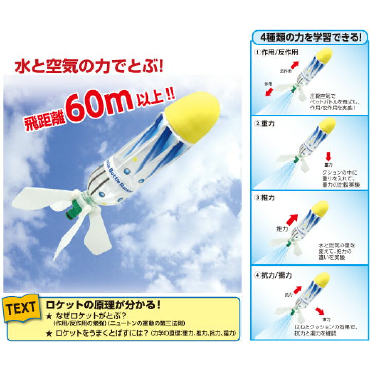 楽天市場 科学シリーズ 超飛距離ペットボトルロケットキット あす楽対象 メール便不可 物理 圧力 夏休み 実験 自由研究ガイドブック 工作キット セット 小学生 学校教材の専門店 美工社