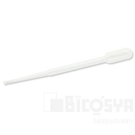 スポイト2ml（筆・描画用具 パレット 書道 習字 墨 水差し 水入れ スポイトアート 絵の具）