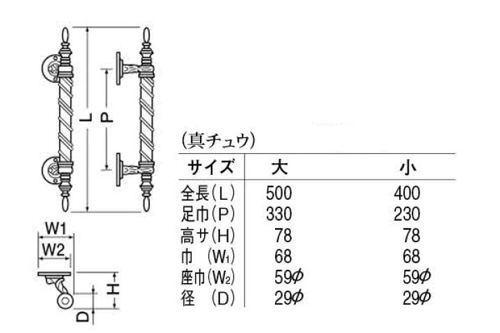 木ネジ止め式の片面取手 2本入 シロクマ Gb ピッチ230 木ネジ止メ マドリッド取手 小 No 99