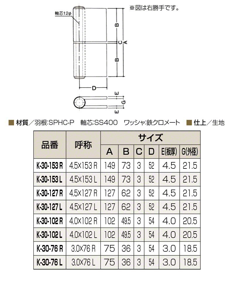 楽天市場】20枚入 Plus/check/Dial PLUS 鉄旗丁番 4.0×102(左) (K-30