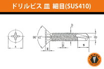 楽天市場】ステンレス ビス 4x13 1000本の通販