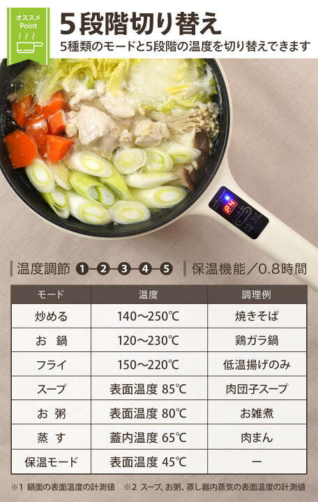 楽天市場】【BIEn】 電気鍋 家庭用 おうちごはん グリル鍋 キッチン 