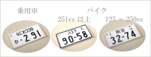 カラーナンバープレートキーホルダー