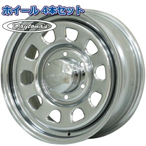 zC[4{Zbg fCgi DAYTONA'S N[ 16C` 7.0J 6139.7 +35 nCG[X200n`[i[TCY