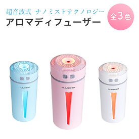 楽天市場 Usb アロマディフューザー 車の通販