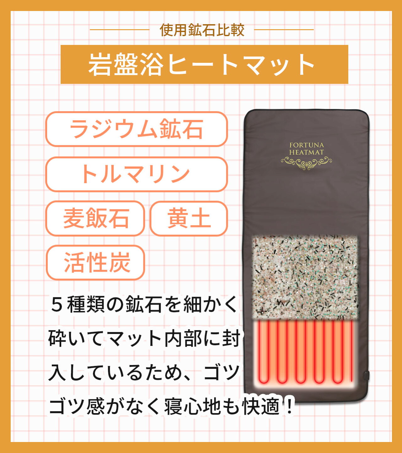 楽天市場 | 美ガーデンショップ - 岩盤浴マット徹底比較
