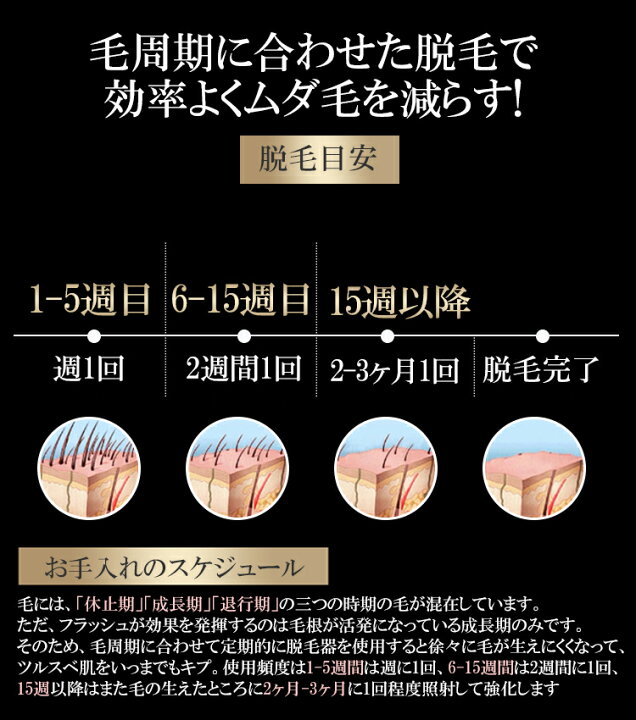 楽天市場 脱毛器 光 メンズ 脱毛機 Ipl脱毛器 家庭用脱毛器 家庭用 エステ フラッシュ ムダ毛処理 美顔 160 顔 全身 ボディ フェイス ヒゲ ひげ 髭 アンダーヘア メンズ レディース 男性 女性 兼用 脇 腕 指 美肌 ムダ毛ケア スキンケア 送料無料 美ガーデンショップ