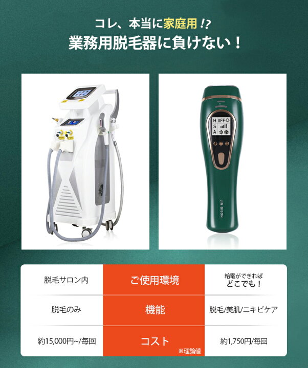 楽天市場】脱毛器 美肌 冷却 脱毛器 ipl光脱毛器 冷感脱毛器 家庭 