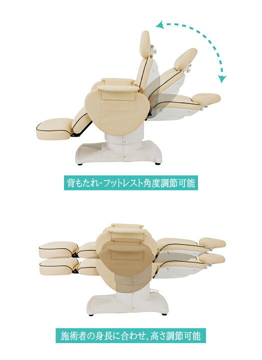 楽天市場】電動サロンベッド ネオフロスティ（3モーター） FV-701  