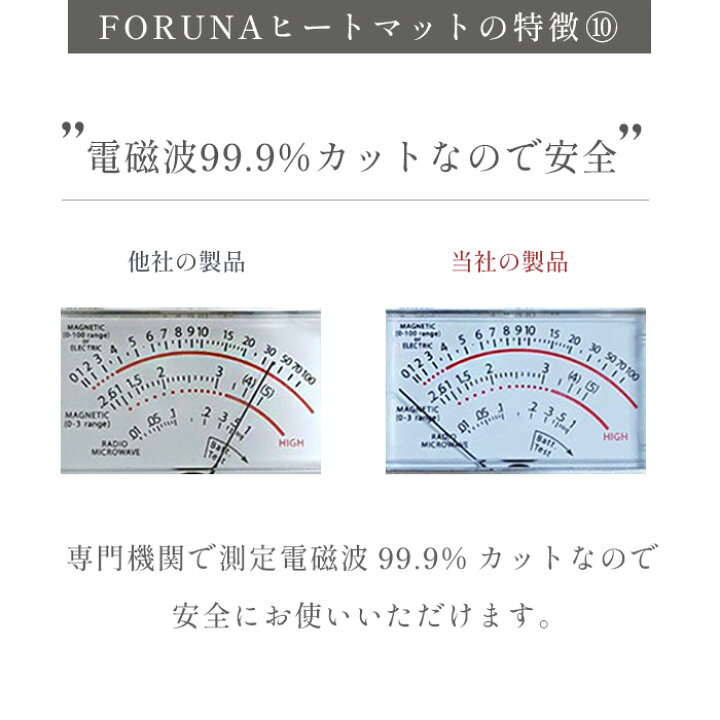 楽天市場】遠赤外線ヒートマット三つ折りタイプ｜ 3部位に分かれて温度 