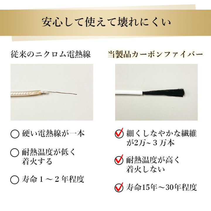 楽天市場】【日本製】岩盤浴ヒートマット 8時間タイマー 最大80℃設定 1 