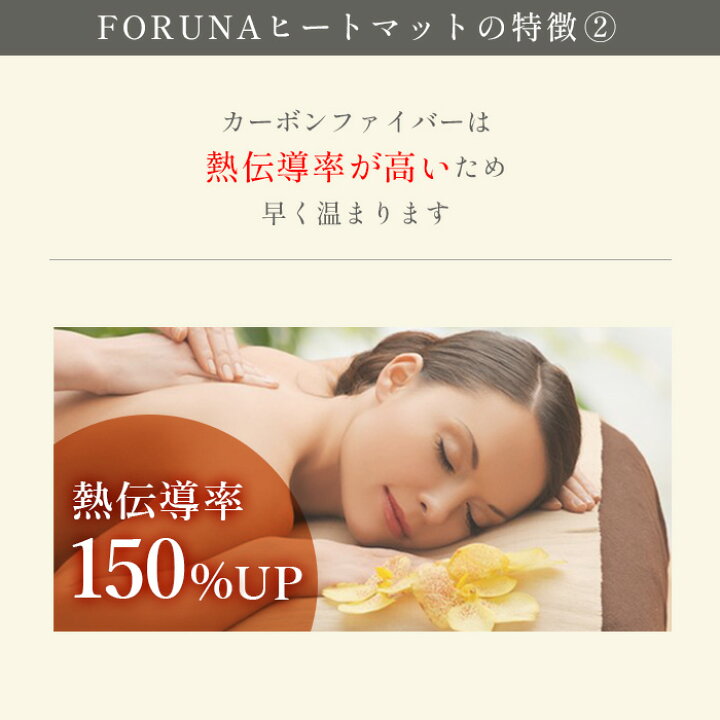 楽天市場】【リニューアル】遠赤外線ヒートマット 敷きタイプ FORTUNA 